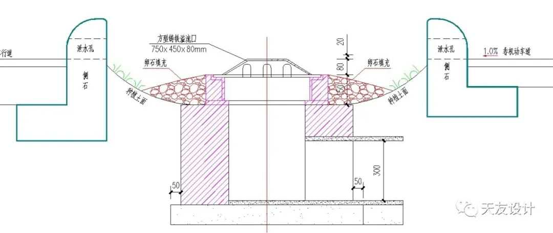天友設(shè)計(jì)
