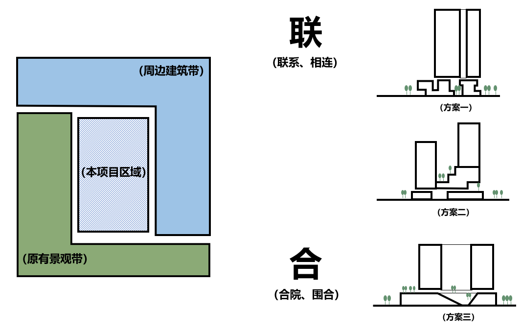 天友設(shè)計(jì)