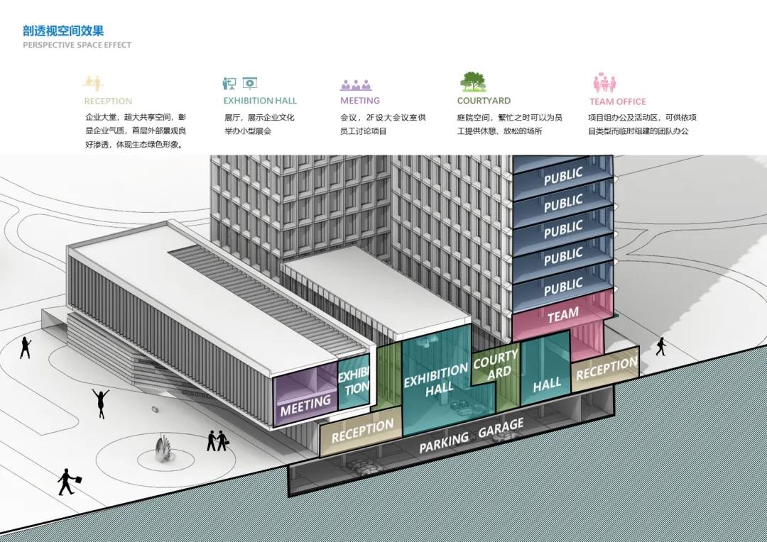 天友設(shè)計(jì)