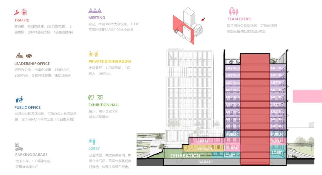 天友設(shè)計(jì)