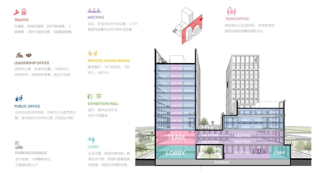 天友設(shè)計(jì)