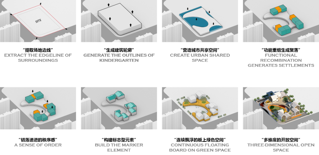 天友設(shè)計(jì)